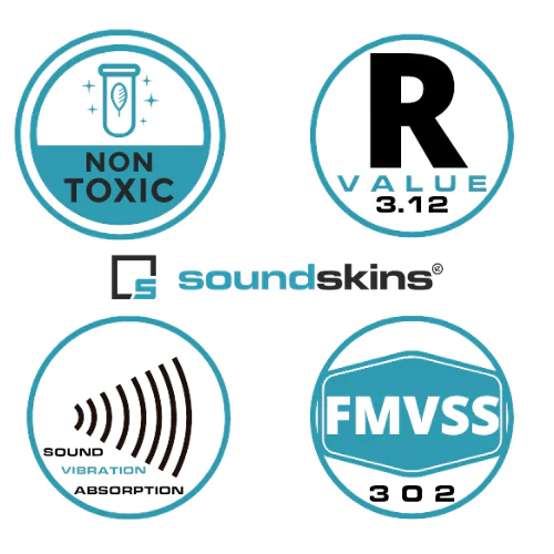 SoundSkins SSK-SQSK Sound Quality Speaker Kit: Foam Rings, Backing Sheets, Deadening Sheets, Strip Tape