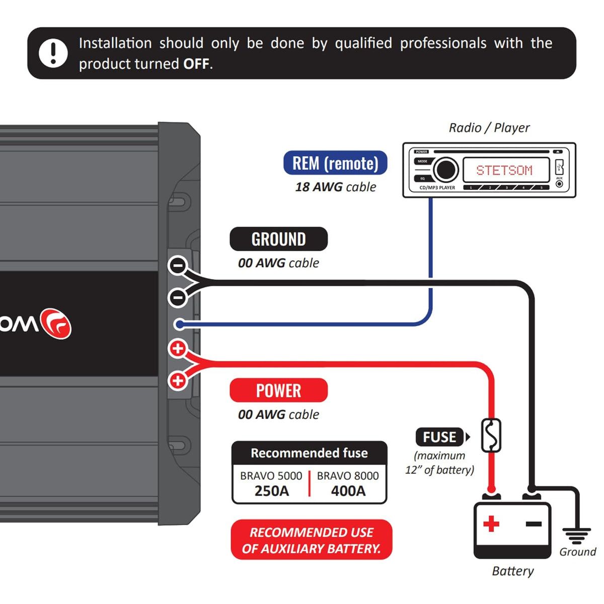 Stetsom BRAVOFULL8K2 BRAVO FULL 8K Digital Full-Range Amplifier Mono 1 Channel Class D 8000 Watts RMS