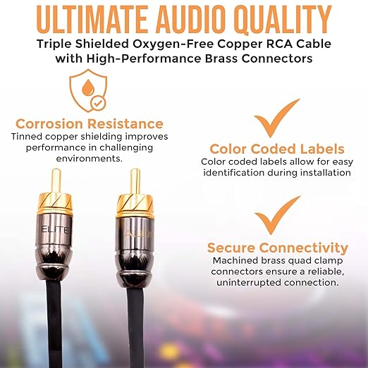 Elite Audio EA-PRO17 17ft RCA Audio Cable – Dual Channel, Oxygen-Free Copper, Triple Shielded, Brass Connectors