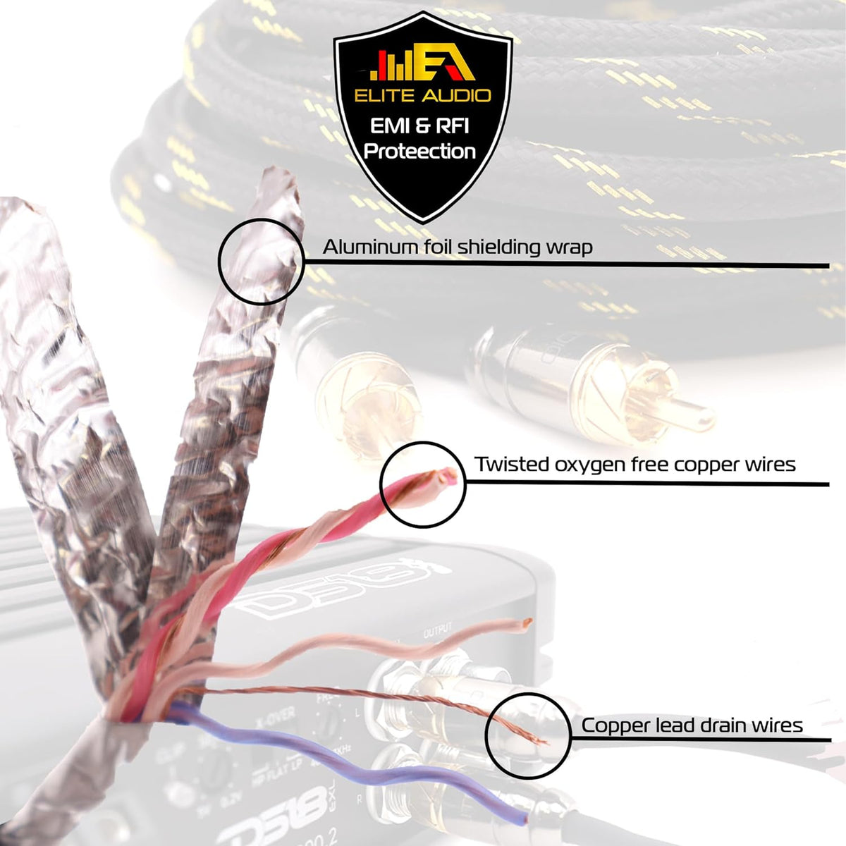 Elite Audio EA-PRO12 12ft RCA Cable – Oxygen-Free Copper, Triple Shielded for Superior Signal