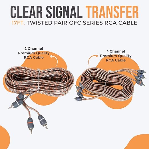 Elite Audio PRMK4-DUAL Premium 4 Gauge Dual Amp Kit – CCA Wire, Triple-Shielded RCA, ANL Fuse Holder