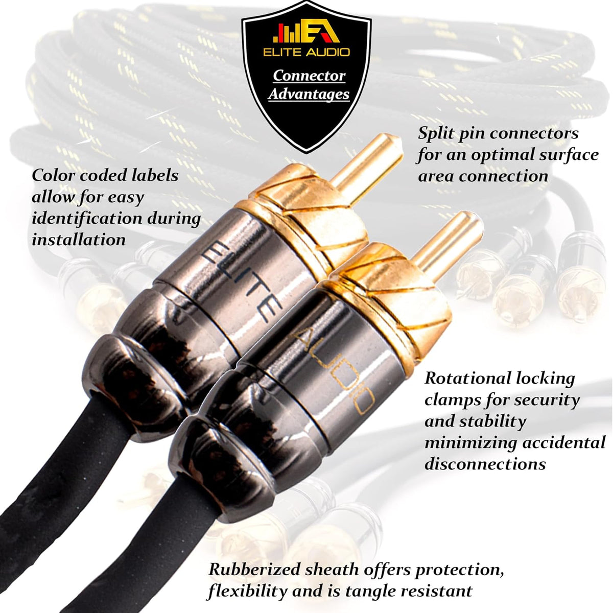 Elite Audio EA-PRO617 17ft 6-Channel RCA Cable – OFC Copper, Triple Shielded, Brass Connectors
