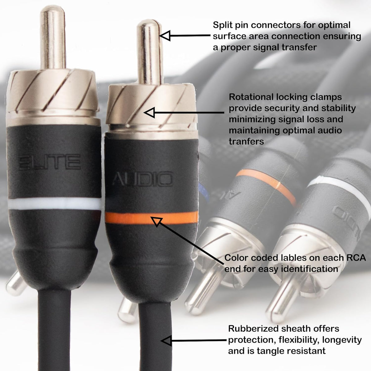 Elite Audio EA-PRM417 17ft RCA Cable Premium 4-Channel Twisted Pair Oxygen-Free Copper Male to Male Noise Reduction