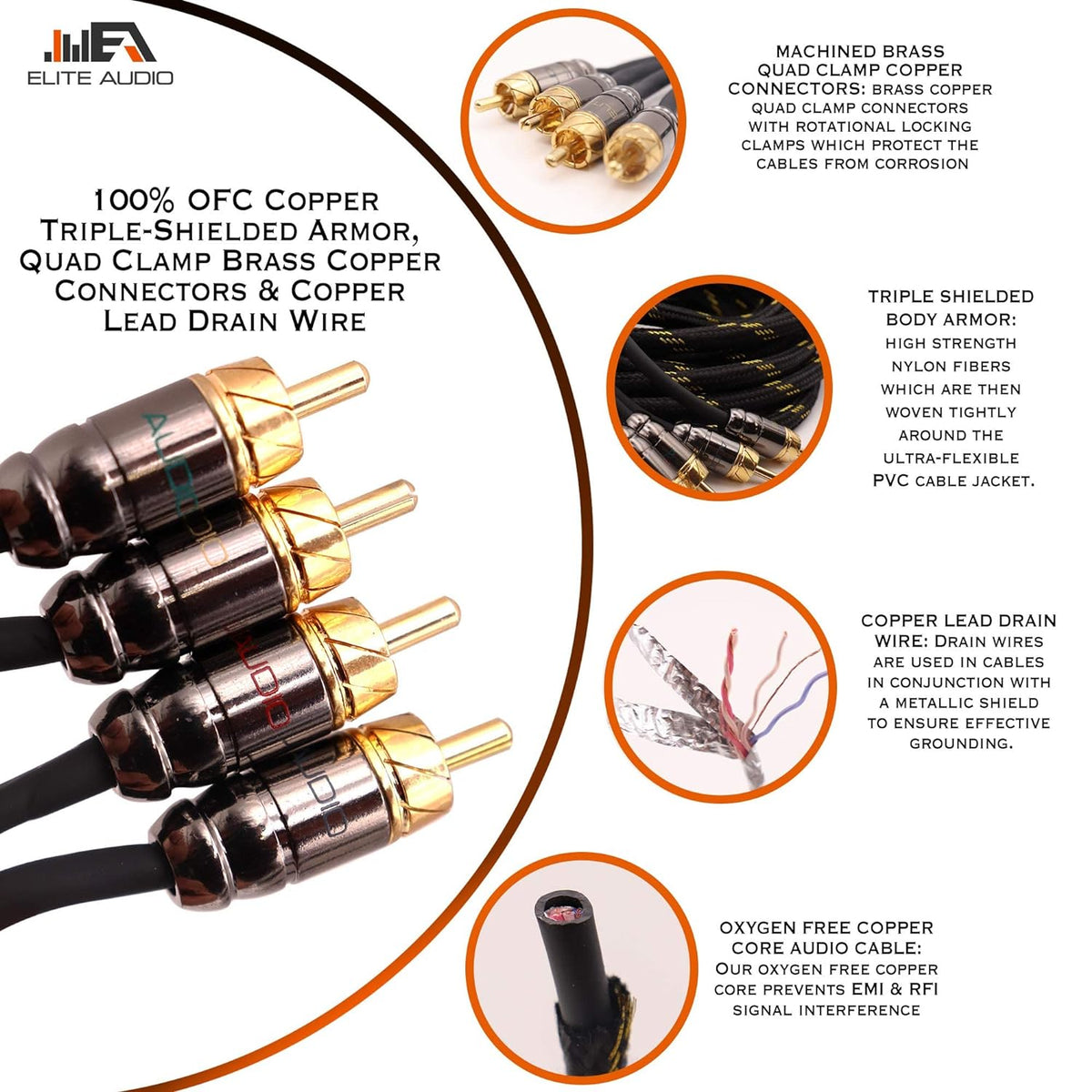 Elite Audio EA-PRO420 Professional 20ft 4-Ch RCA Cable – Oxygen-Free Copper, Triple Shielded, Brass Connectors