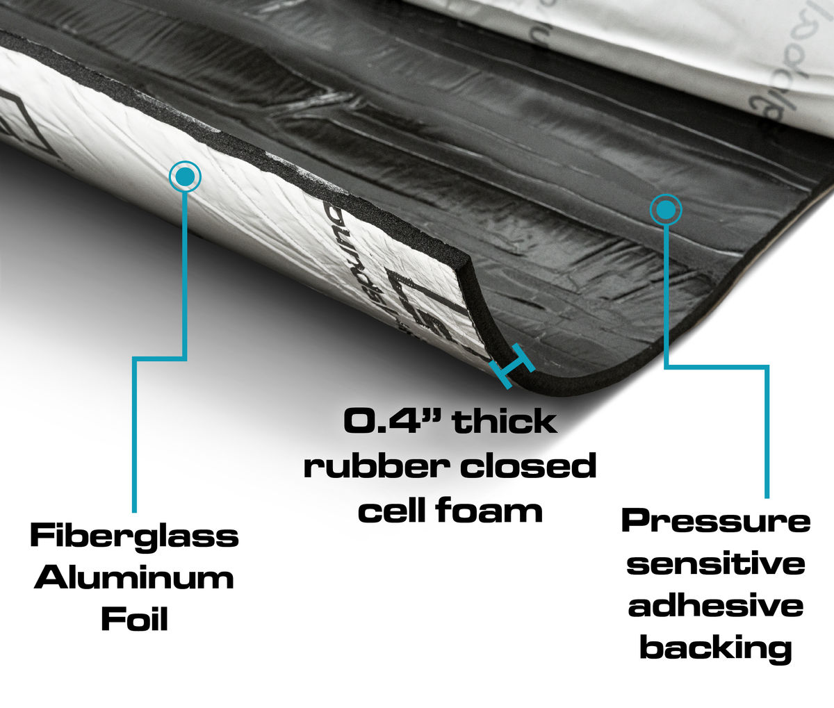 SoundSkins | Heat Shield Thermal Insulation and Sound Deadening Kit | SSK-HTSHLD | Engine & Firewall, Dual Layer Insulated Mat, 54 sq ft