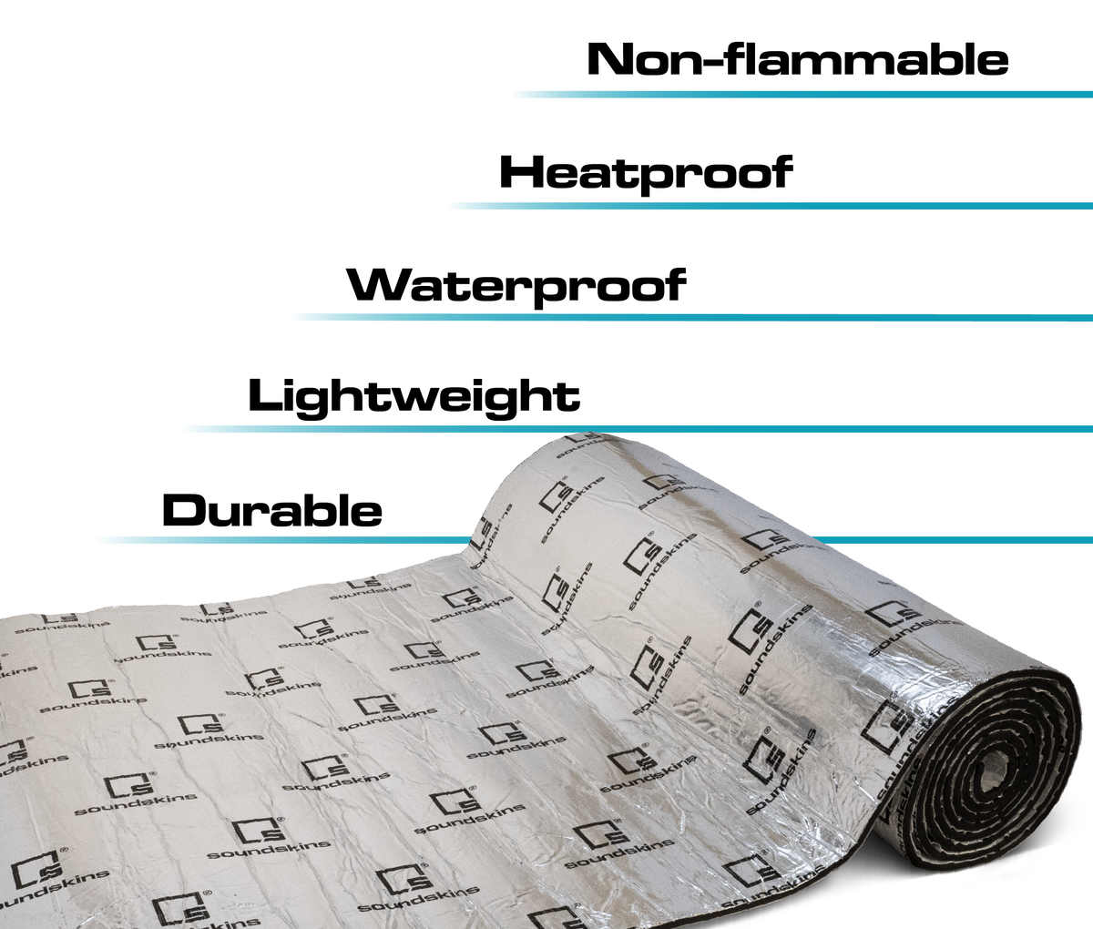 SoundSkins | Heat Shield Thermal Insulation and Sound Deadening Kit | SSK-HTSHLD | Engine & Firewall, Dual Layer Insulated Mat, 54 sq ft