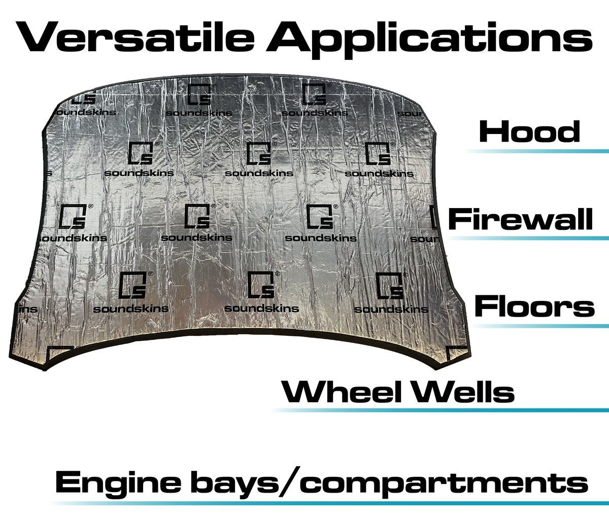 SoundSkins | Heat Shield Thermal Insulation and Sound Deadening Kit | SSK-HTSHLD | Engine & Firewall, Dual Layer Insulated Mat, 54 sq ft