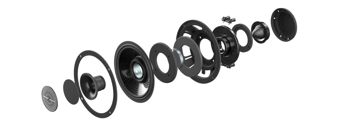 DS18 NVY-6HDCFSL-N4 6.5” Slim Hybrid Loudspeakers with Compression Driver – 250W RMS, 4 Ohm, Carbon Fiber Cone, Neodymium Magnet