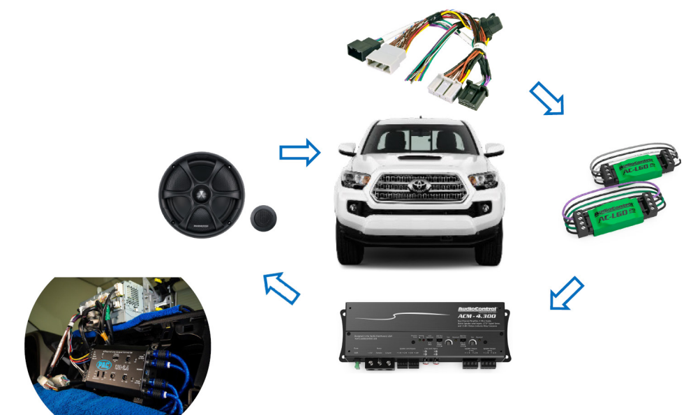 PAC Audio PAC-APH-FD02 Speaker Connection Harness