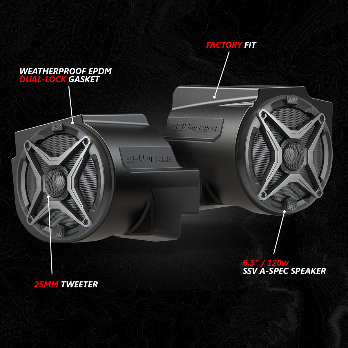 SSV Works Polaris 240-RZ5-F65U RZR Pro Series 6.5" In-Dash Speaker Pods (2020–2024)