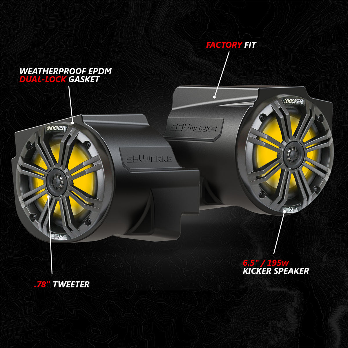 SSV Works Polaris 240-RZ5-F65U RZR Pro Series 6.5" In-Dash Speaker Pods (2020–2024)