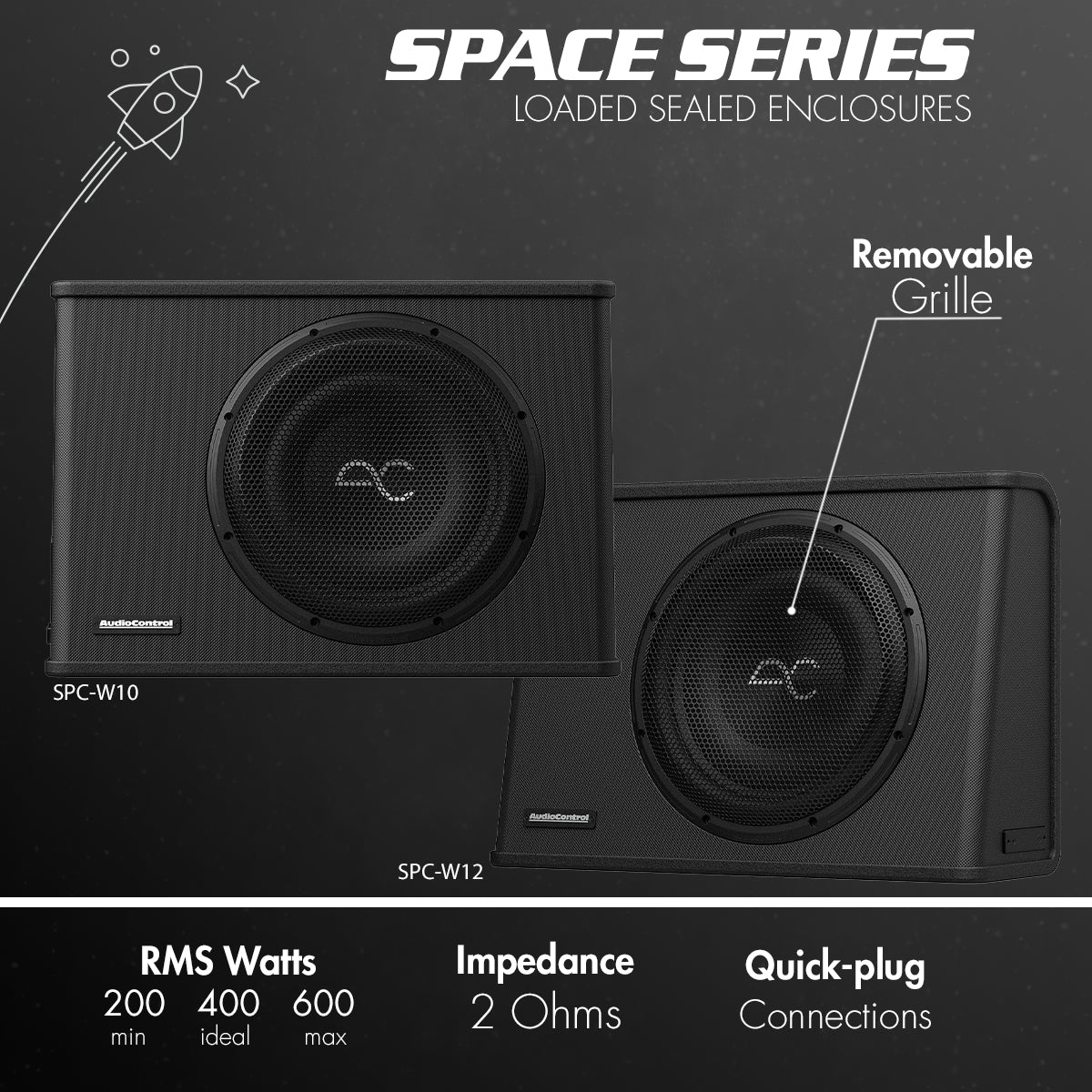 Audio Control SPC-W12 400 Watt (RMS) Space Series Sealed Wedge Subwoofer Enclosure (400 Watt RMS/600 Watt Max) | 12"