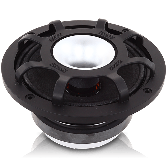 Sundown Audio ECX65 ECX-6.5 6.5" 6-1/2 Pro Sound Coaxial Speakers 50 Watts RMS