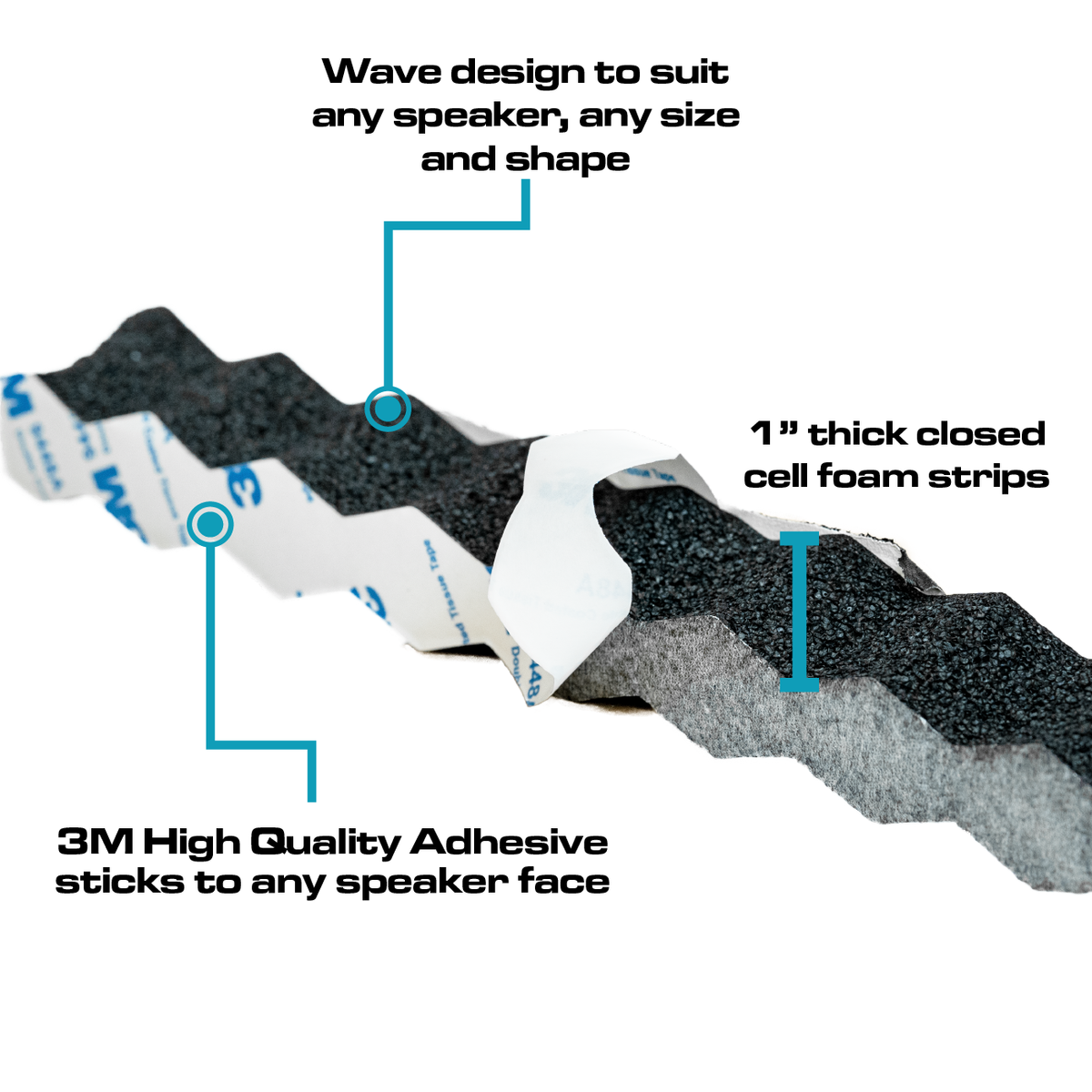 SoundSkins SSK-SQSK Sound Quality Speaker Kit: Foam Rings, Backing Sheets, Deadening Sheets, Strip Tape