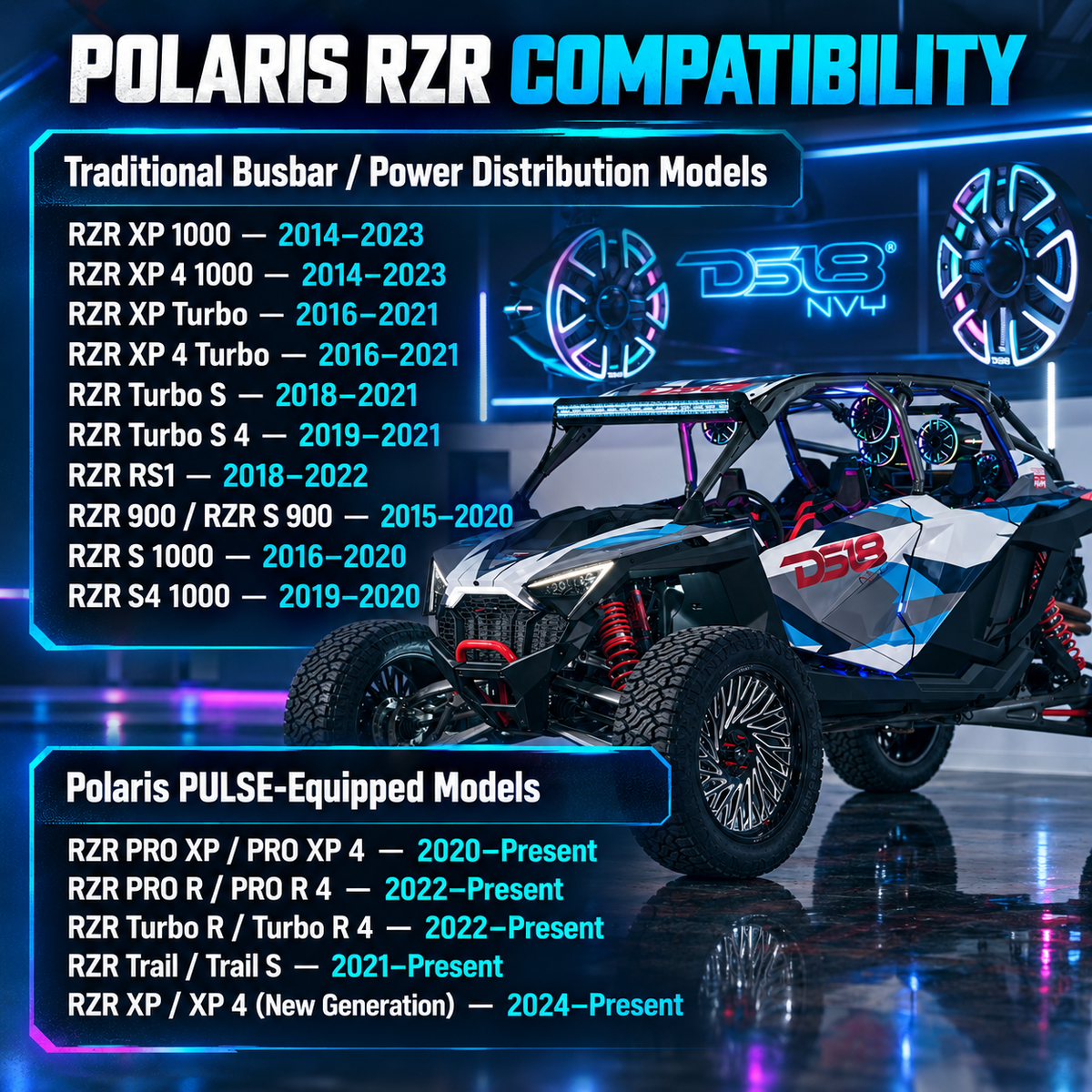 DS18 RZR-MRXHARNESS Polaris RZR Plug & Play Radio Harness for MRX150 Head Unit - 2014-Present DS18